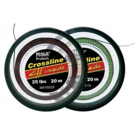 Mika Crossline Green